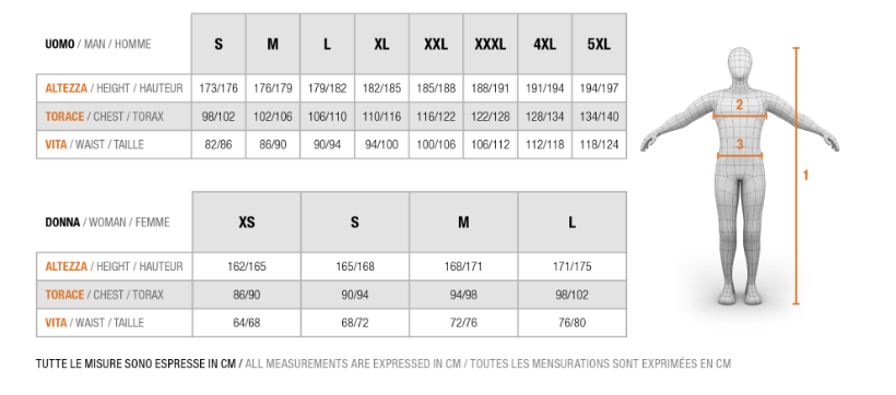 Pantaloni Corti da Lavoro Kapriol Tropic Tech Grigio Nero, Bermuda Estivi UPF 50+ in Tessuto Kflex HD | Kapriol