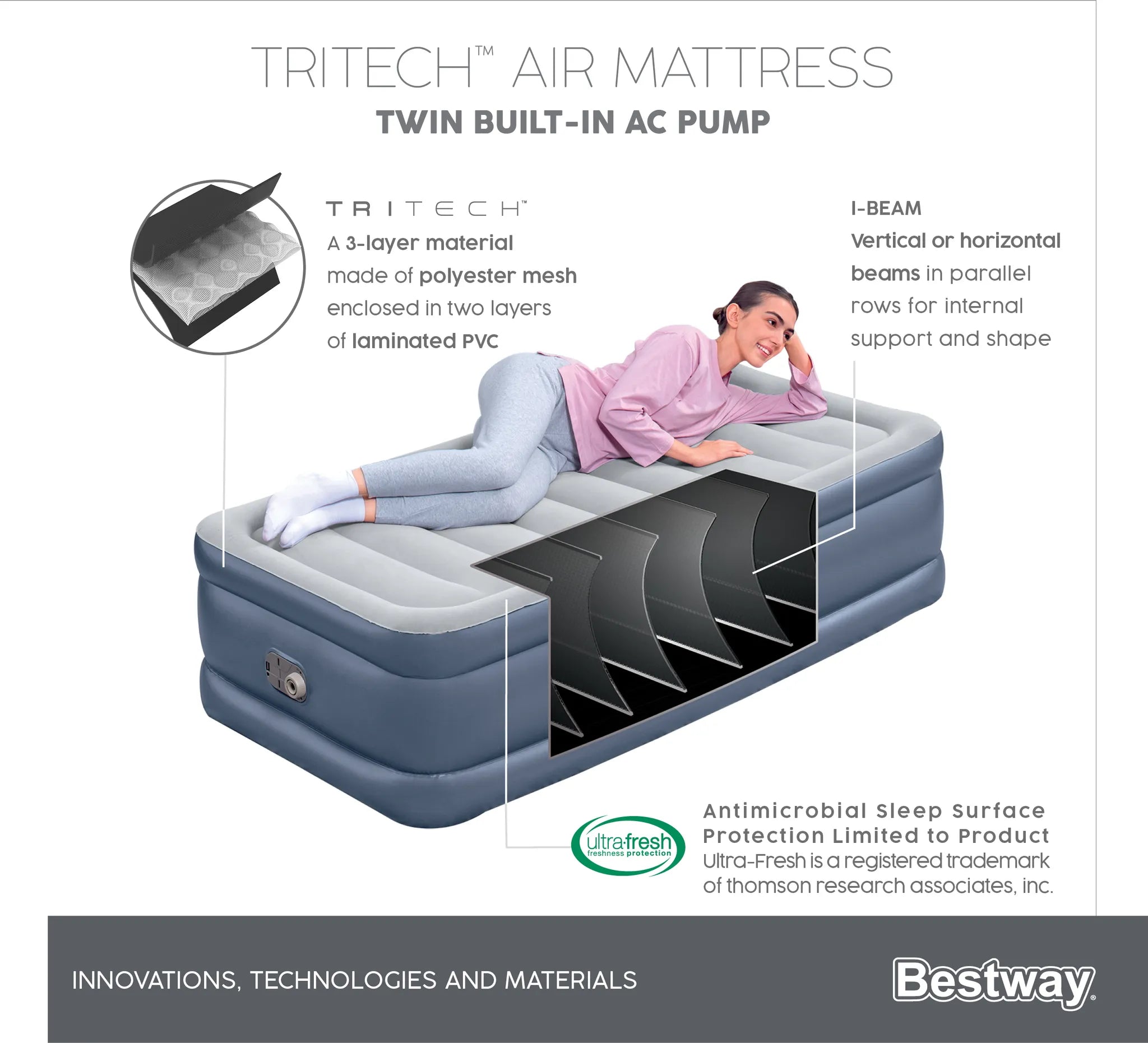 AIRBED TRITECH 191X97X51H C/POMPA ELETTRICA+ SACCA