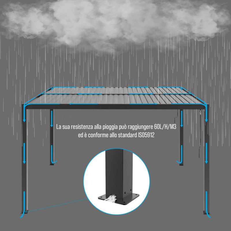 Pergola Bioclimatica Grigio Atena 3x3 Metri 100% Alluminio: Lame Orientabili, Protezione Solare e Design Moderno per Esterni
