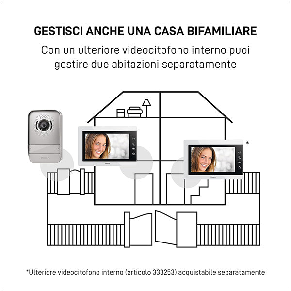 Videocitofono kit 2 fili mono/bi familiare 7
