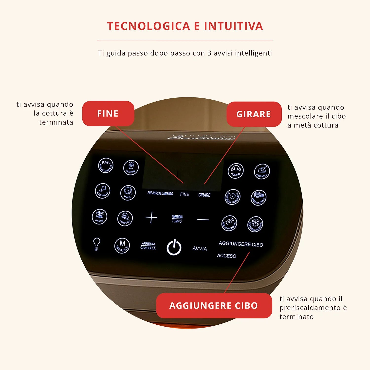 Friggitrice ad Aria Doppia Resistenza 6,5 Litri 1700 Watt (Max) Linea 