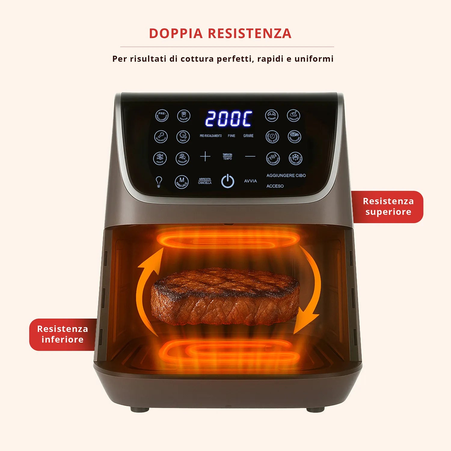 Friggitrice ad Aria Doppia Resistenza 6,5 Litri 1700 Watt (Max) Linea 