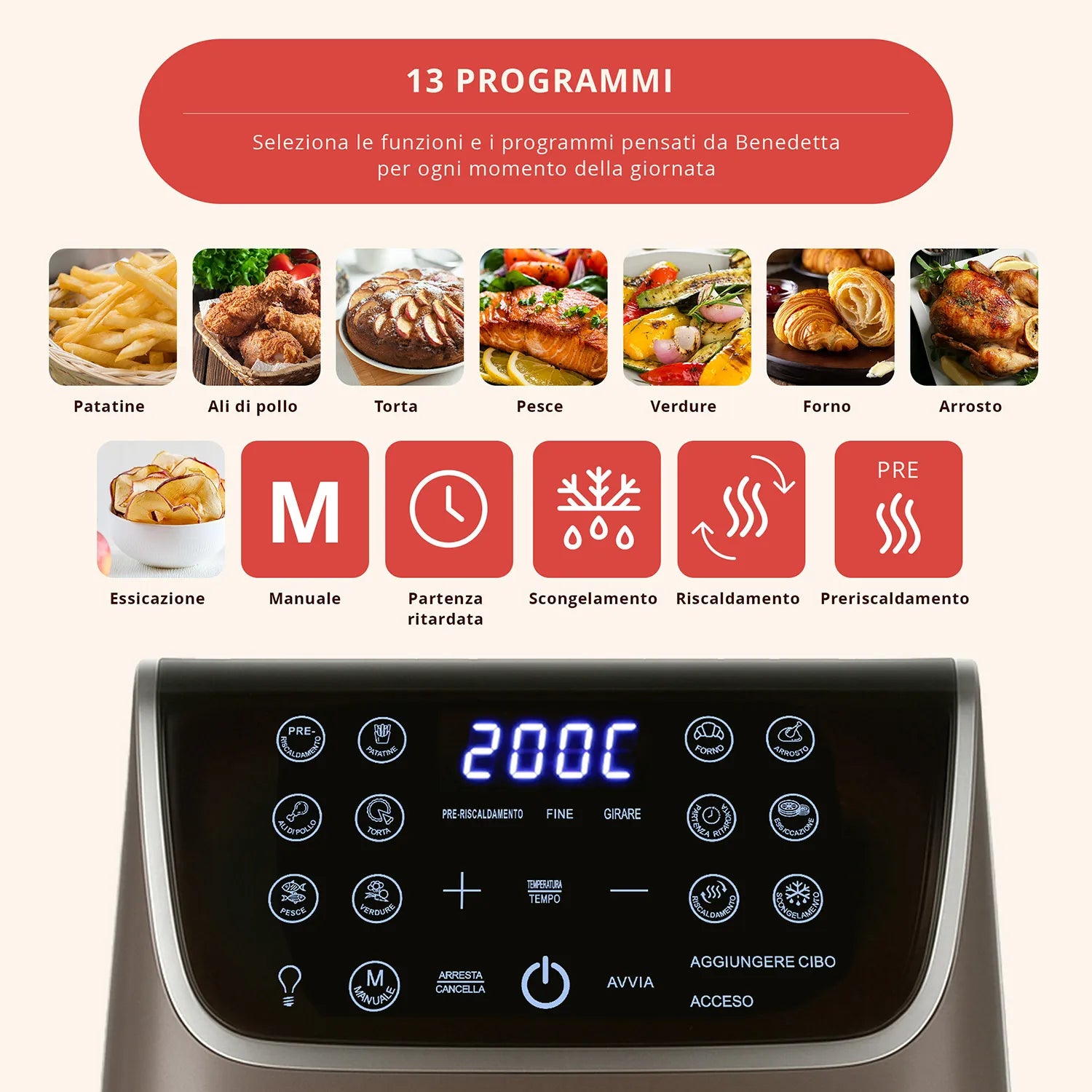 Friggitrice ad Aria Doppia Resistenza 6,5 Litri 1700 Watt (Max) Linea 