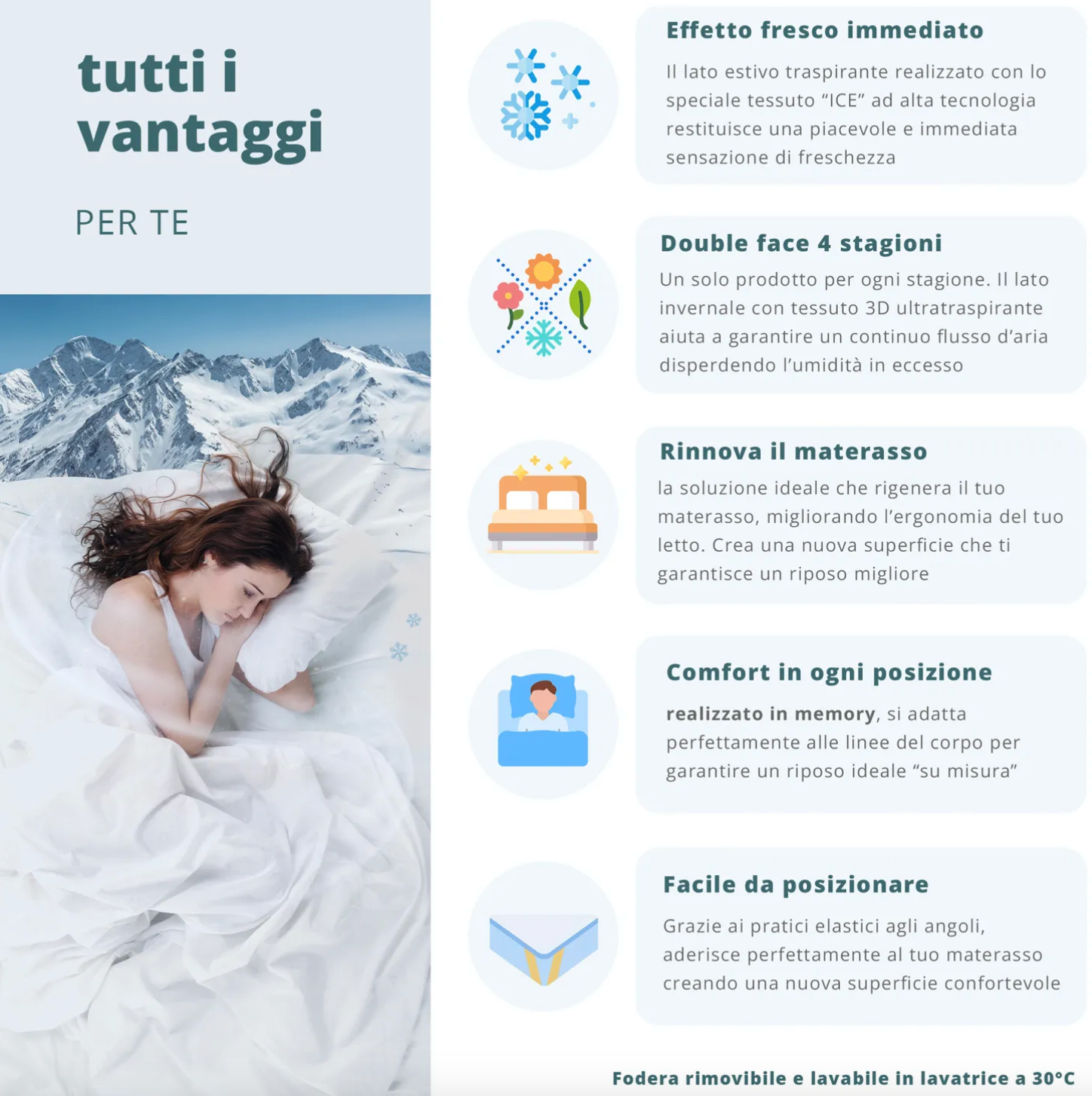 Topper singolo memory con effetto fresco Ice 80x190 cm Kasanova