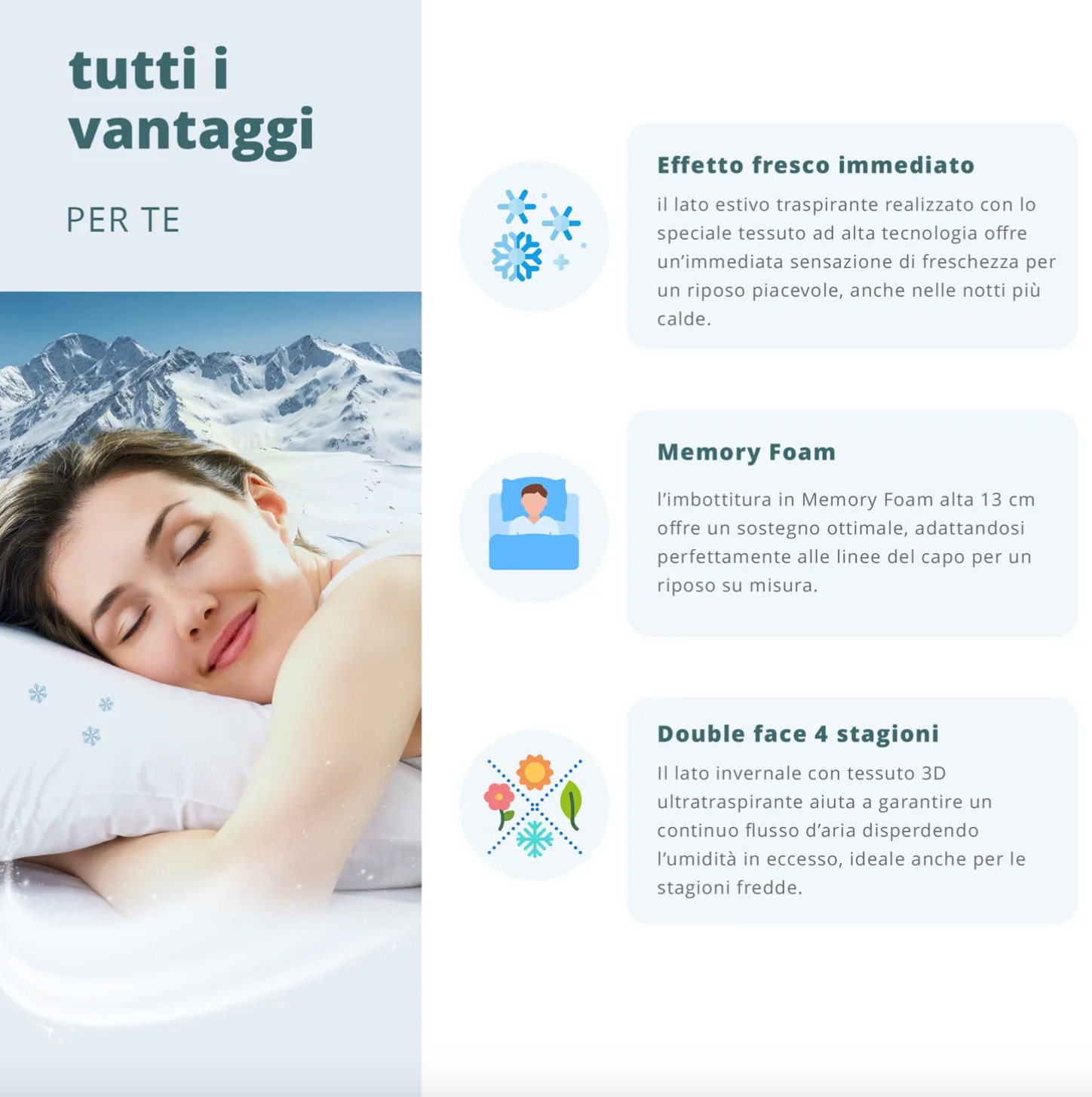 Guanciale in memory foam con tecnologia rinfrescante Ice 42x72x12 cm Kasanova