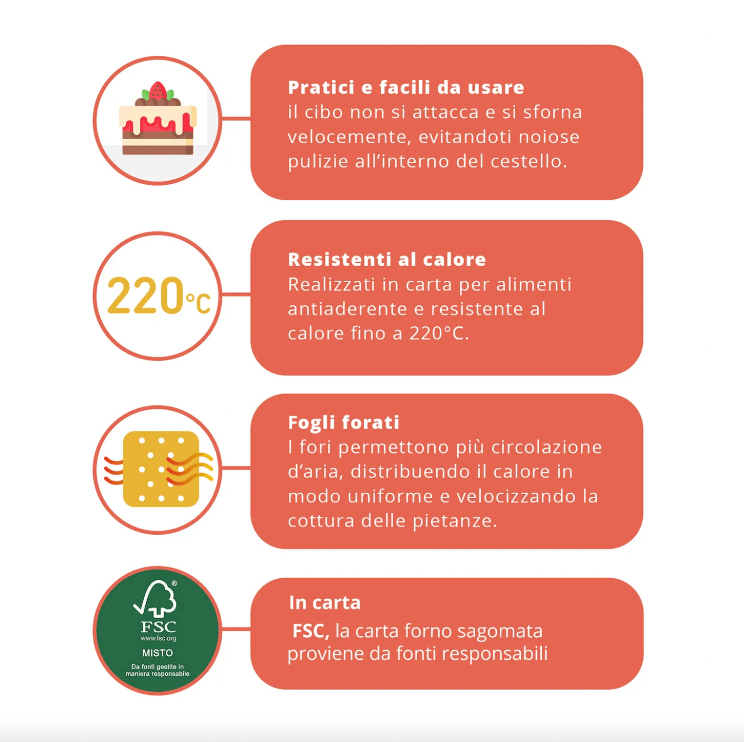 200 Fogli Carta Forno Per Friggitrice Ad Aria - Quadrati 20cm 200 Fogli Carta Forno Per Friggitrice Ad Aria - Quadrati 20cm