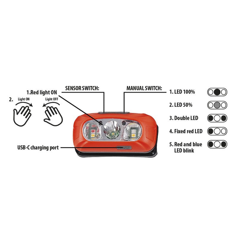 Torcia frontale LED ricaricabile Velamp Vulcan 230 lumen con sensore contactless